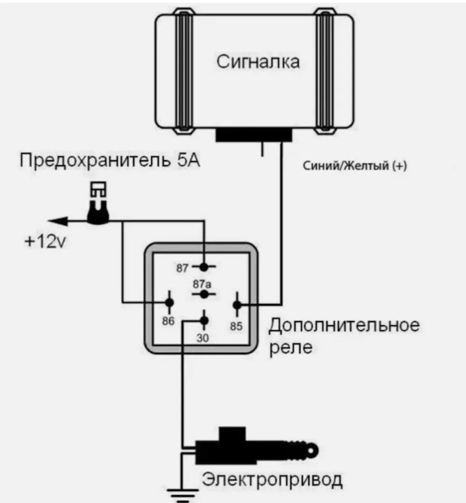 Подключение реле сигнализации. Схема подключения открытия багажника от сигнализации. сигнализация аллигатор схема подключения кнопки багажника. схема подключения активаторов через реле. схема подключения открывания багажника с брелка сигнализации.