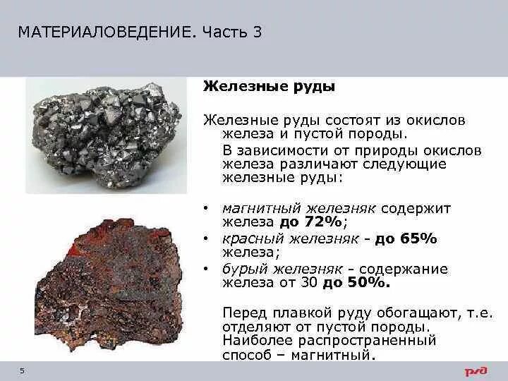 Железная руда. Руды содержащие железо. Основные руды железа. Из чего состоит железная руда. Используя слово железо