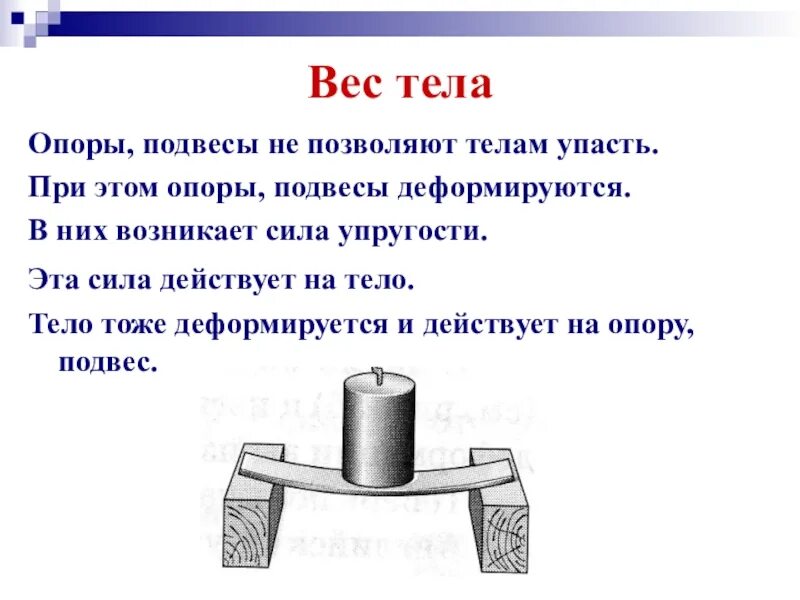 Вес тела на опору. Вес тела физика. Сила веса рисунок. Вес тела на опоре. Масса и вес тела физика 7 класс.