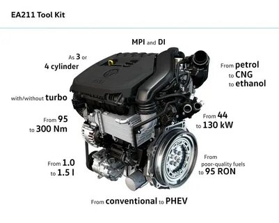1.5 tsi 150