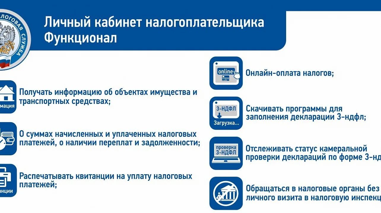 Установить налоговая служба. Личный кабинет налогоплательщика. Личный кабинет налогопательщик. Личный кабинет налогоплательщика для физических лиц. Личный кабинет.