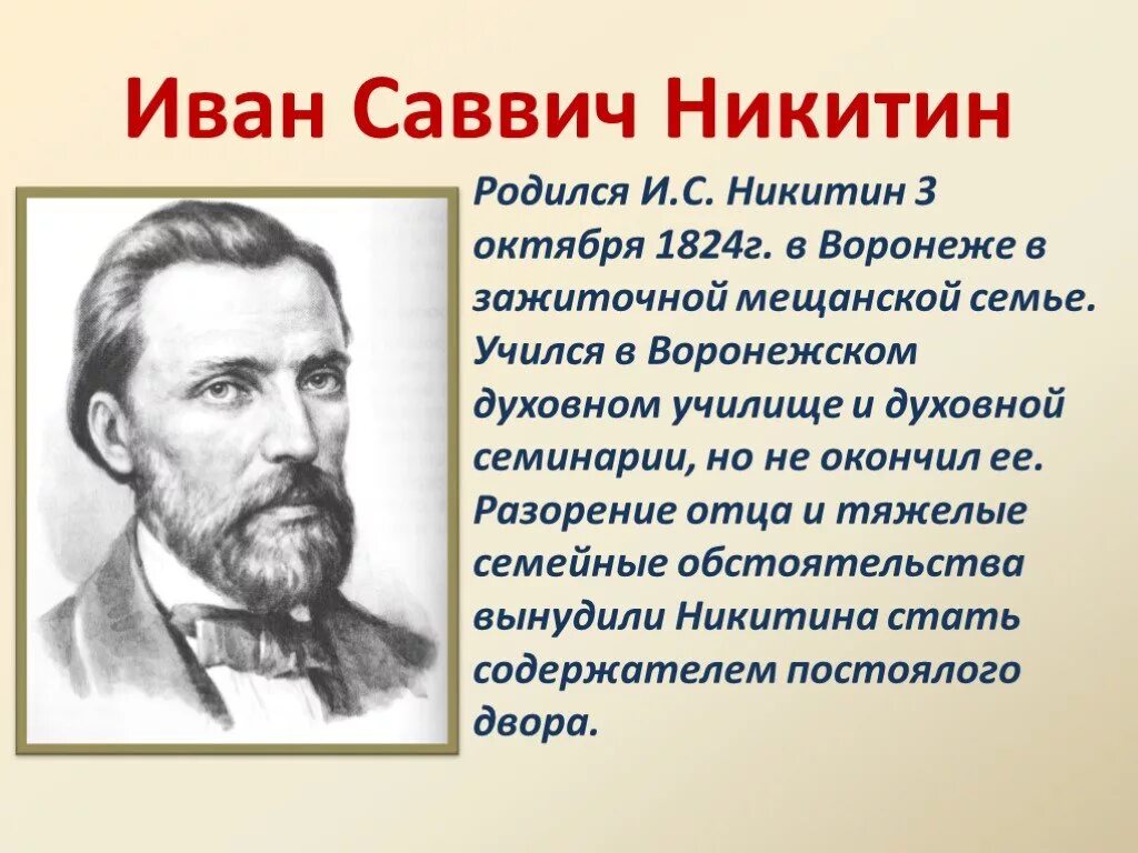 Никитин ис