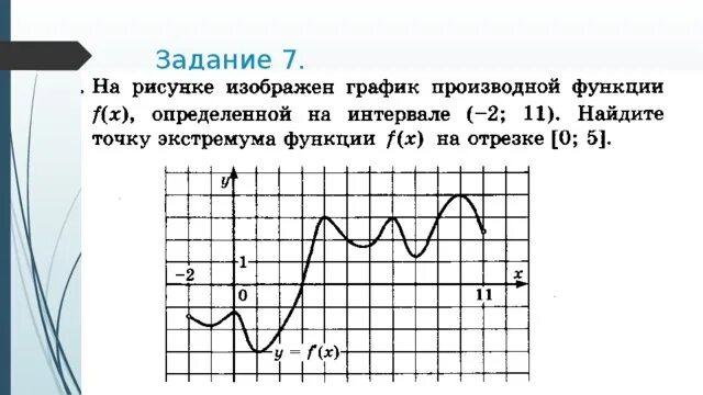 Задания с графиками. График производной и график функции егэ. график функции и производной егэ. задания с производной. задания с графиками производной.