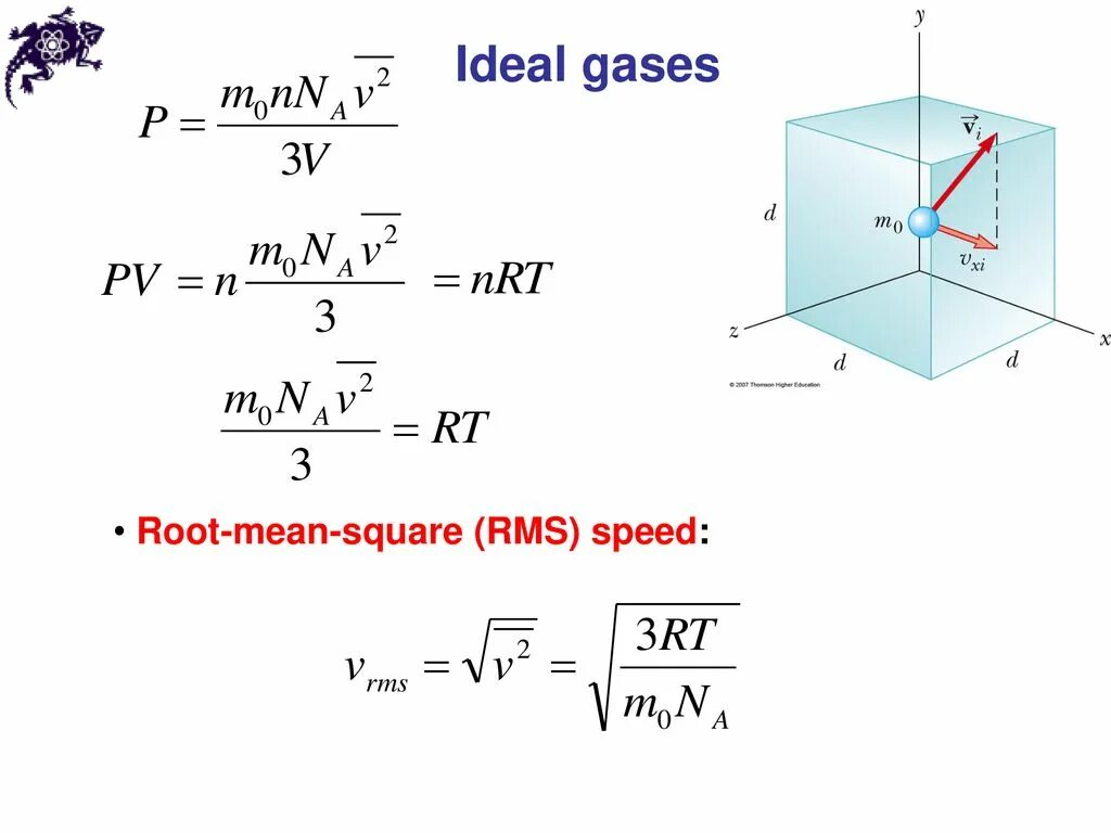 Идеальный газ отдал 500. Root mean Square Speed. RMS Speed. Ideal Gas. Идеальный ГАЗ карне.