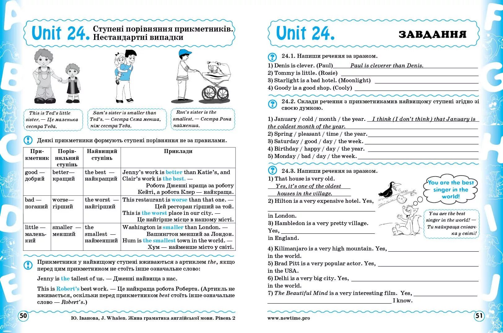 Живая грамматика английского языка. Живая грамматика английского языка. Живая грамматика. Test from past simle past continious. Живая грамматика.