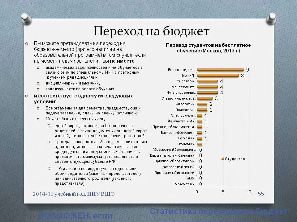 Можно ли переводиться после 2 курса. Перевод с платного на бюджет. Как перевестись на бюджет с платного обучения. Как перевестись с платного на бюджет в вузах. Можно ли перевестись с платного на бюджет.