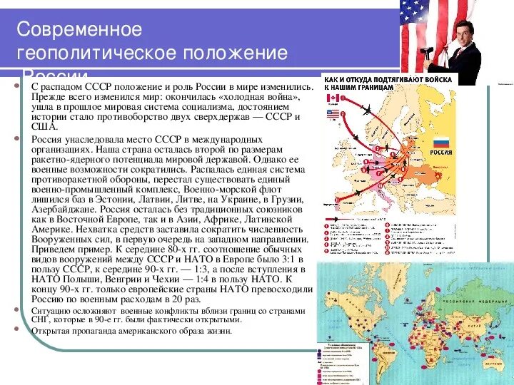 Геополитическое положение России. Геополитическое положение Российской Федерации. Геополитическое положение России в современном мире. Современная геополитическая ситуация в мире.