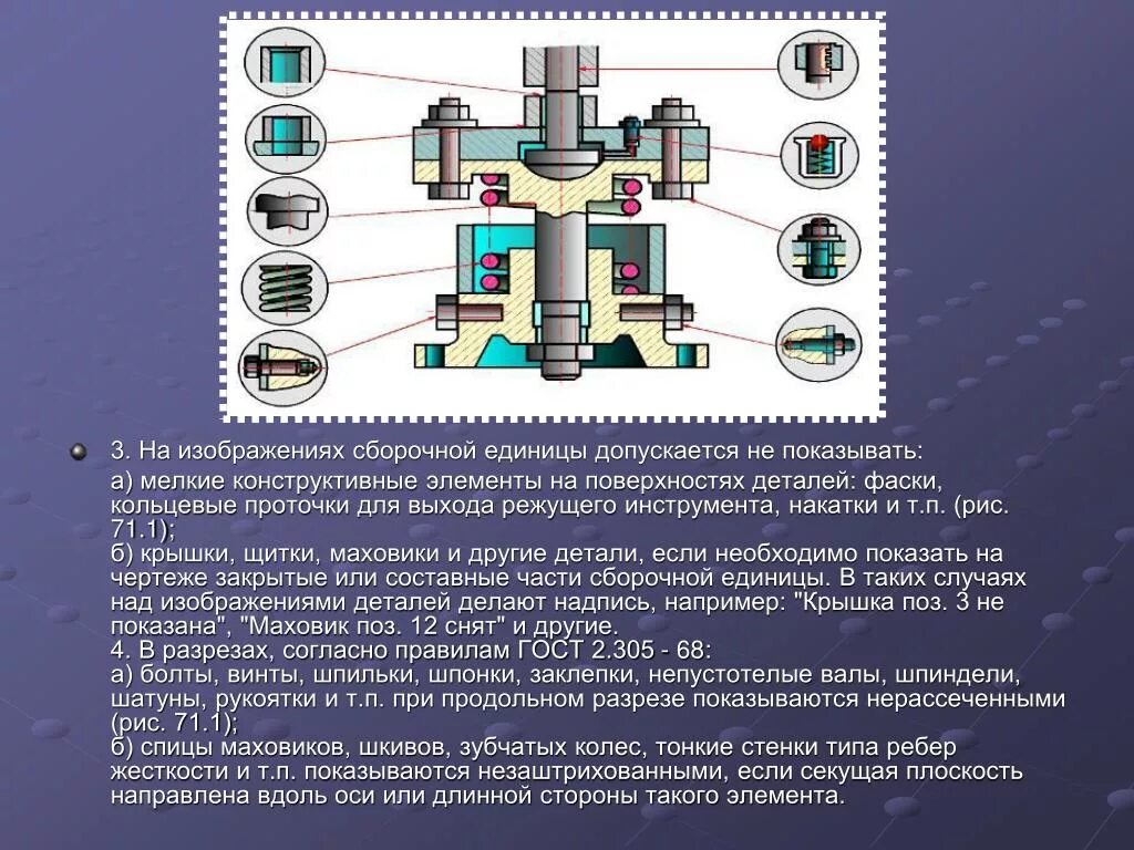 Элементы сборочных единиц. При продольном разрезе показывают нерассеченными. На сборочных чертежах допускается,и допускается. На продольных разрезах показывают нерассеченными детали типа. Конструктивно сборочная единица