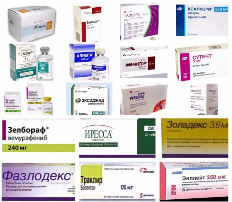 Аптека ру выписать лекарства. Лекарства. Онкологические лекарственные препараты. Лекарственные препараты для онкологии. Таблетки от ВИЧ.