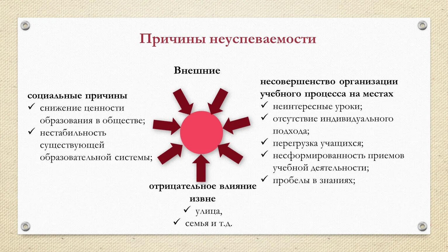 Ценности руководства. Снижение ценности образования. Снижение качества образования. Ценности образования. Снижение ценности образования в обществе.