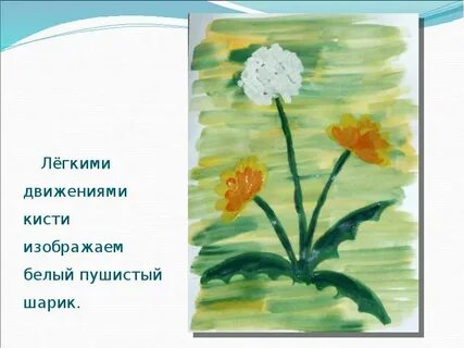 Рассказ по картине одуванчики средняя группа