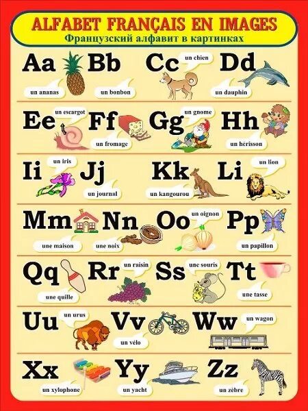 Слово есть английскими буквами. Алфавит французского языка. Французский алфавит с транскрипцией. Французский алфавит для детей. Французский алфавит с иллюстрациями.