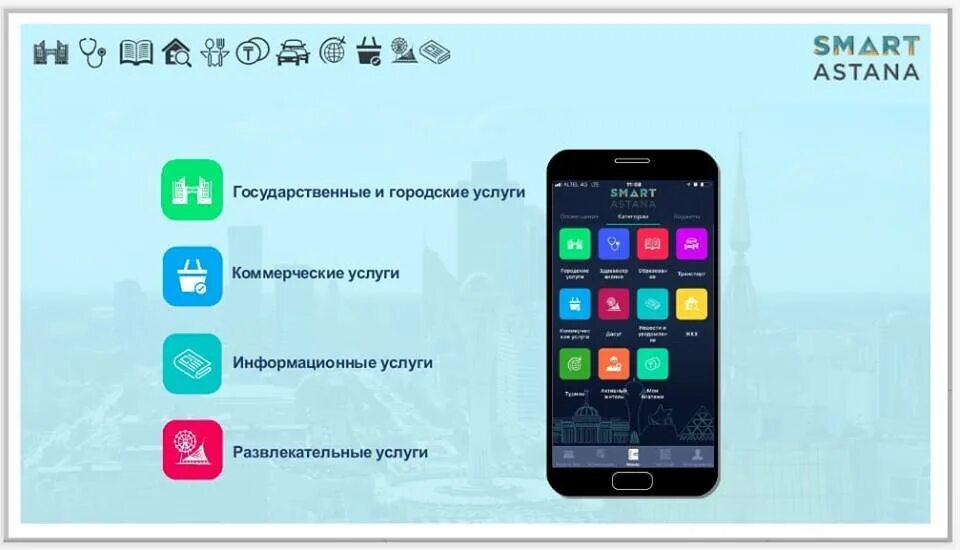 Как сделать приложение умный