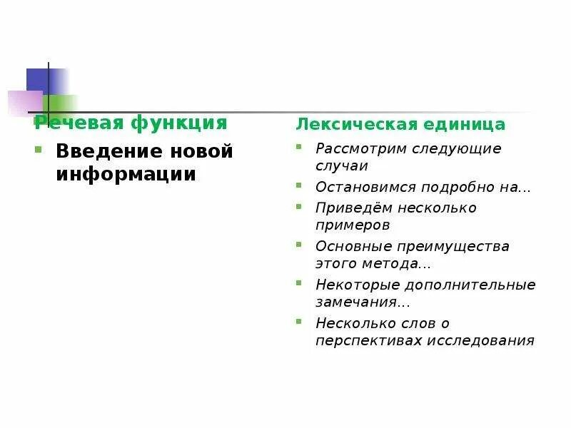 Лексические средства. Функции лексики. Лексические функции. Лексическая функция речи. Разговорные синтаксические средства