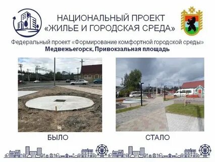 Объекты нацпроектов