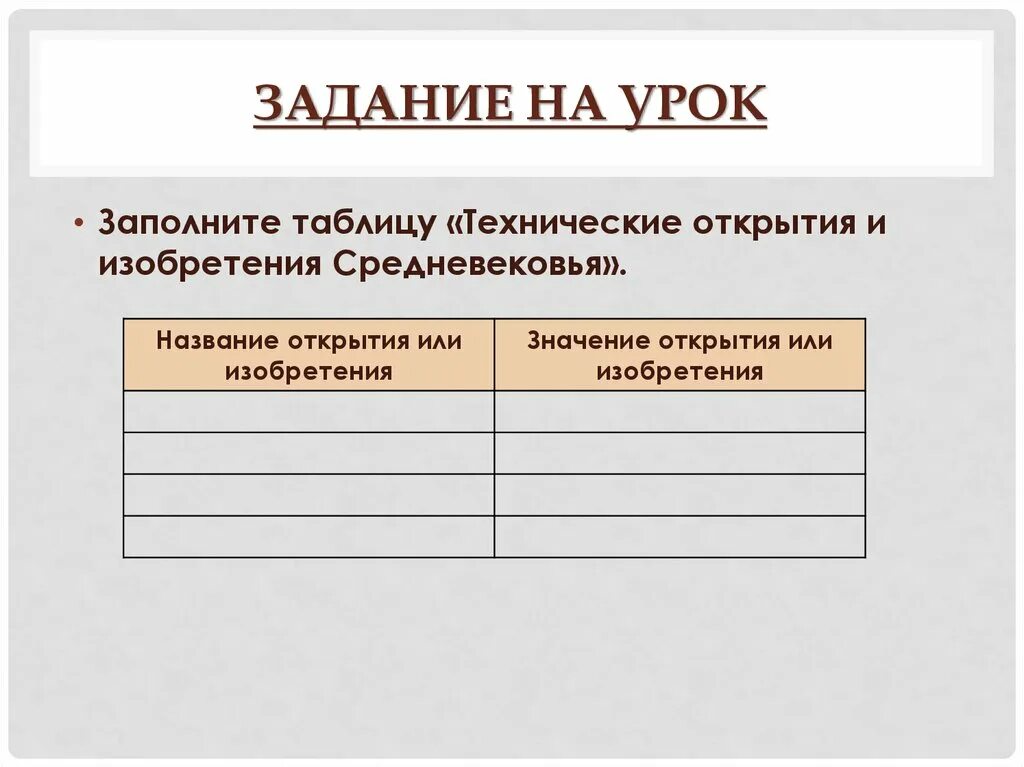 Технические открытия и изобретения средневековья 6 класс таблица. Научные открытия и изобретения в средние века 6 класс таблица. Таблица технические открытия и изобретения средневековья 6. Заполните таблицу технические открытия и изобретения средневековья.