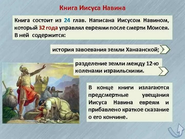 Иисус навин толкование. Книга иисус навин. книга иисуса навина книга. чудо иисуса навина. завоевания иисуса навина.