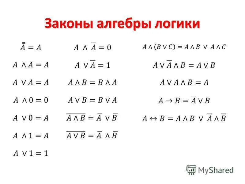 Упростите выражение закон алгебры логики