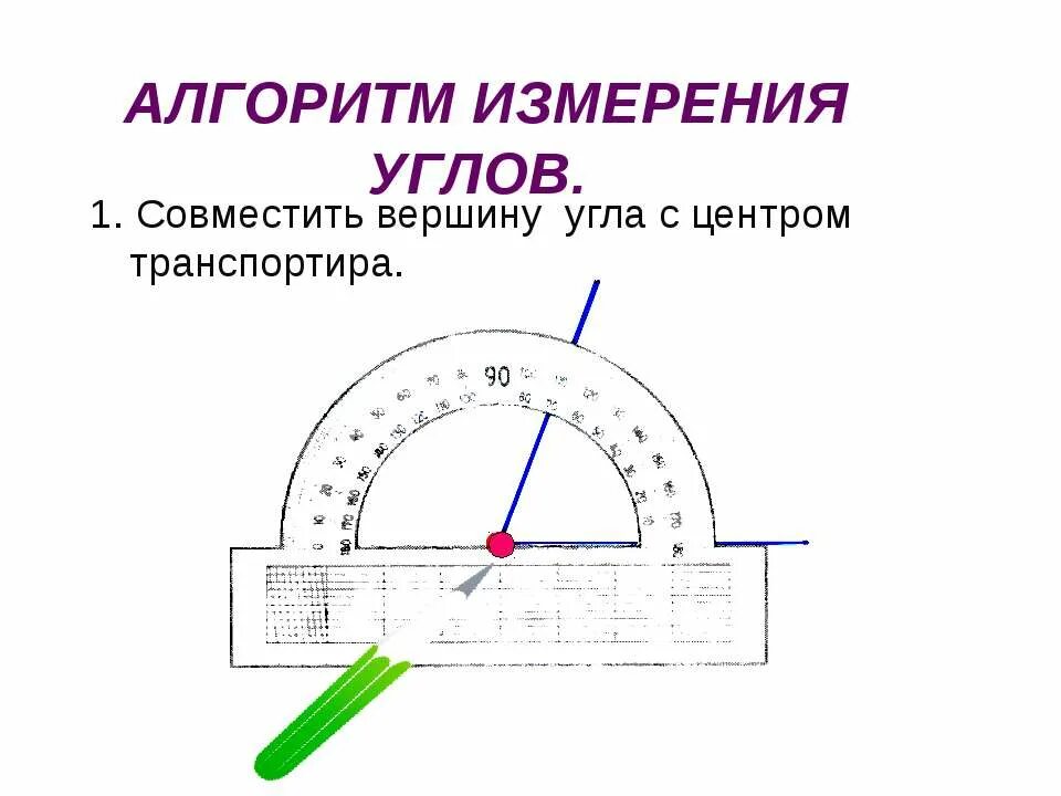 Как определить с помощью транспортира градус угла. Алгоритм измерения угла с помощью транспортира. алгоритм измерения углов транспортиром. алгоритм построения угла с помощью транспортира. алгоритм измерения углов с помощью транспортира 5 класс.