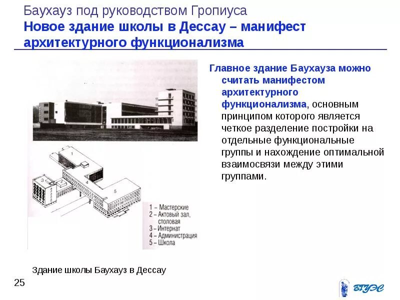 Достижения функционализма