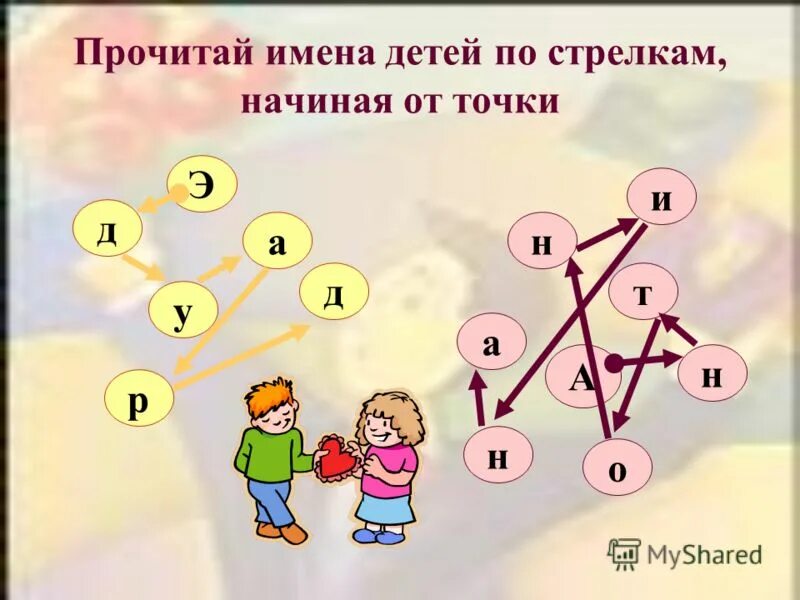 прочитайте отрывок из работы. записать имена в алфавитном порядке. шифровка для детей 5-6 лет. предложения с синонимами. запиши имена ребят.