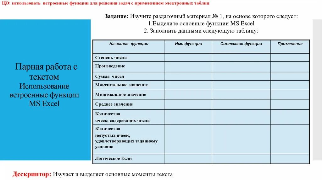 Использование встроенных функций для решения задач. Как заполнить таблицу для парной работы. Таблица название функции значение и синтаксис. Информатика заполнить таблицу синтаксис функций. Используя тексты рубрик