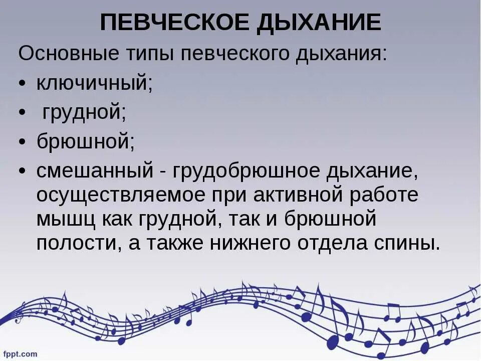 Вокальный анализ. Типы дыхания в пении. Певческое дыхание. Виды дыхания в вокале. Типы певческого дыхания.