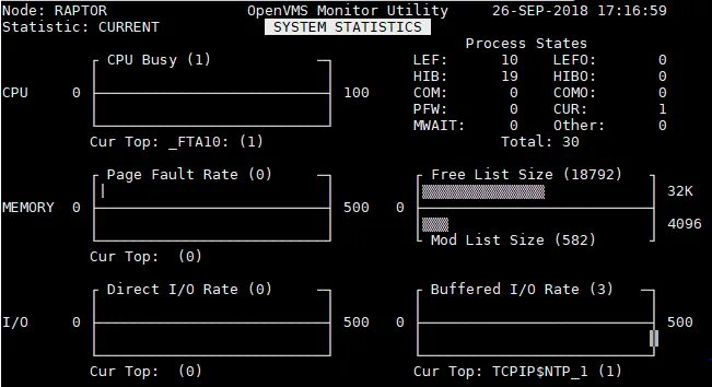 Ssh no matching host key type found. OPENVMS. Программа OPENVMS. OPENVMS 9.2. SSH Diffie-Hellman.