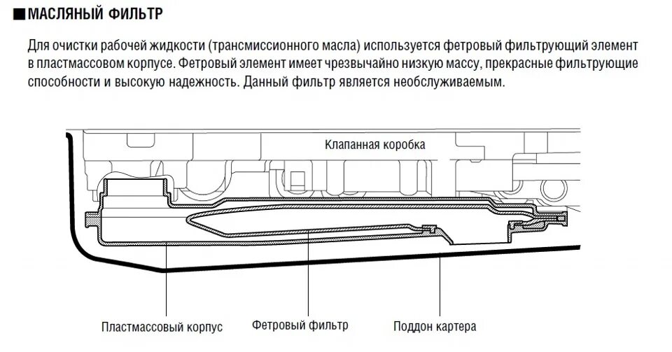 Уровень масла лексус. Прокладка поддона коробки Лексус гс300. Масло АКПП Лексус РХ 330. Сливная пробка АКПП Лексус GS. Уровень масла в АКПП Лексус РХ 350.