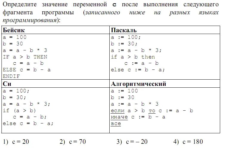 Определите значения переменных после выполнения фрагмента программы. Определите значение переменной с после выполнения программы а 9. Модификации фрагмента программы. Чему равно значение s после выполнения следующего фрагмента. Определи какую задачу решает фрагмент программы