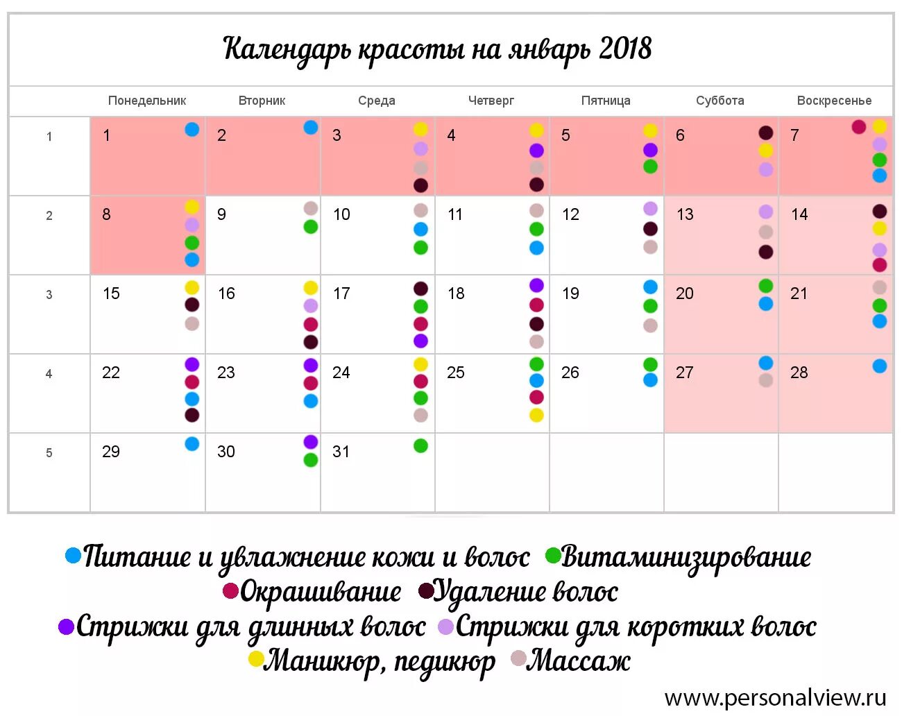 Календарь красоты. Календарь красоты на январь. Лунный календарь на январь красота. Лунный календарь стрижки ногтей.