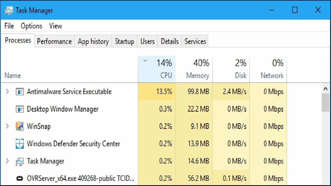 Antimalware service что это за процесс. Microsoft Defender потребляет много ресурсов. Antimalware service executable как отключить. Windows Antimalware service отключить. Antimalware сравнение сканеров.