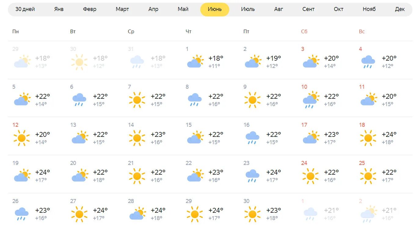 Погода в питере на март месяц. Погода в Новосибирске. Погода в Новосибирске на июнь. Погода летом 2021. Прогноз погоды на лето 2021.