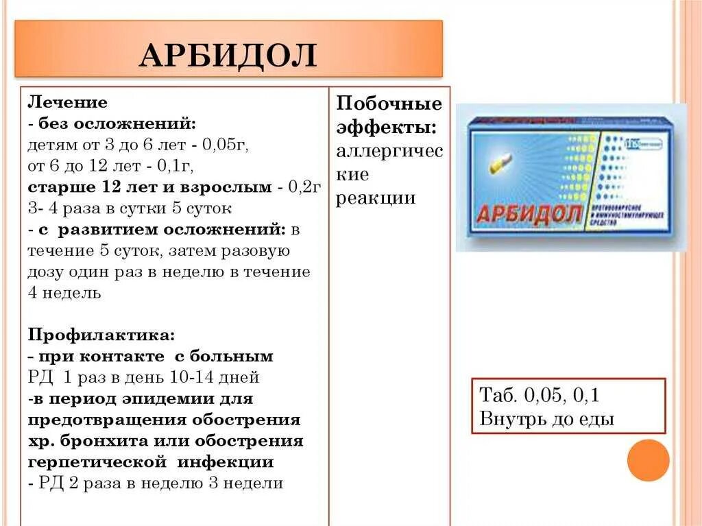 Арбидол сколько пить взрослому в день. Арбидол для профилактики. Арбидол схема приема. Арбидол дозировка для детей. Арбидол как принимать.