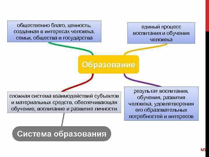 Значение общественных благ для жизни человека. Примеры общественных благ. Общественные блага примеры. Производство общественных благ. Общественные блага это в экономике.