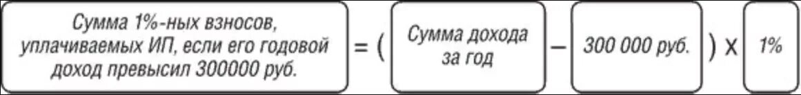 1% От 300000 для ИП. Сумма максимальная на доход превышающий. Как считать ИП. 1 Свыше 300000 ИП УСН доходы.