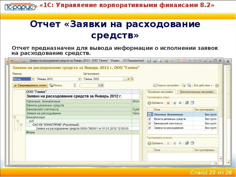 Работа корпоративные финансы. 1с УКФ. Заявка на расходование денежных средств. Заявка на расход денежных средств в 1с. Заявки на расходование средств в 1с.