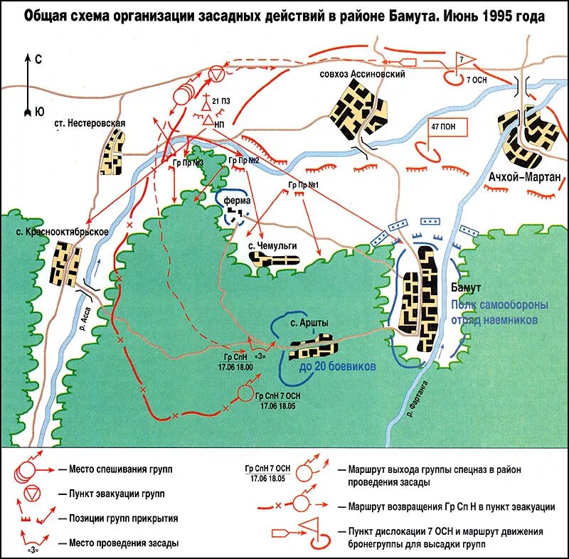 боевой порядок засады. тактическая схема засада. 72 разведгруппа гру спецназ. проведение засад. тактика ведения боя в горах.