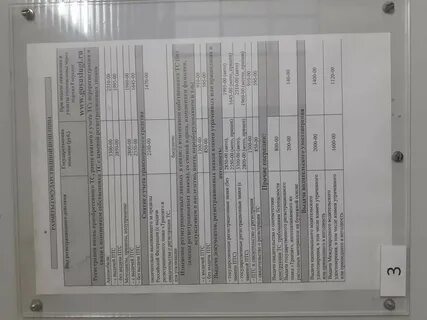 Срок поставки на учет автомобиля