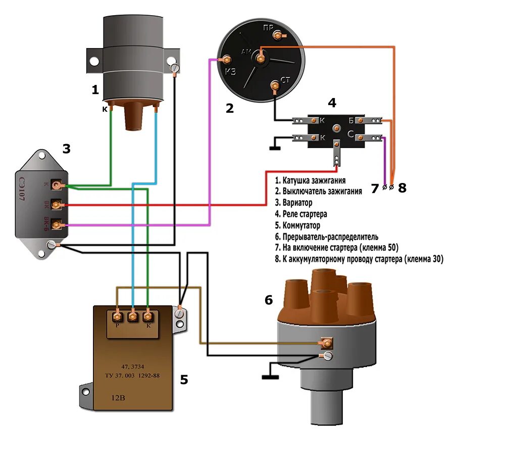 Электрооборудование источника зажигания. Схема электронного зажигания УАЗ 469. УАЗ 3151 Хантер система зажигания. Схема подключения электронного зажигания ГАЗ 53. Схема электронного бесконтактного зажигания УАЗ 469.