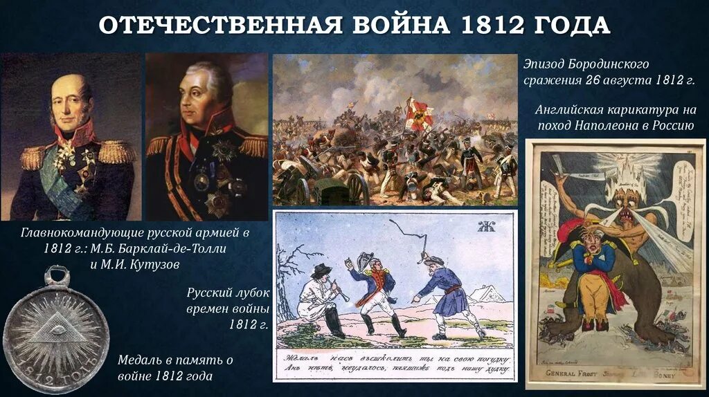 Какое государство совершило нападение в 1812