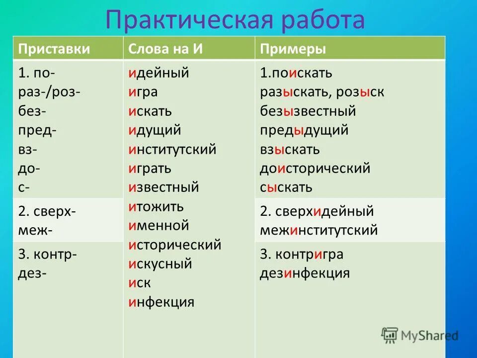 2 примера из текста