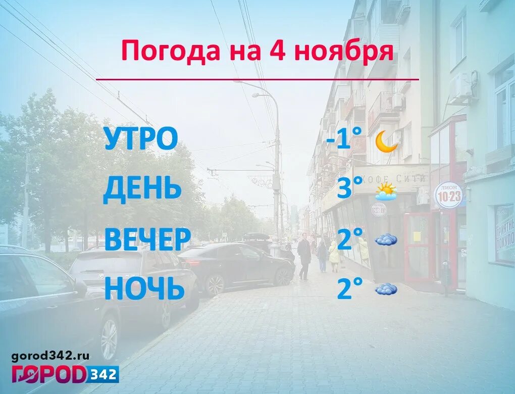 Погода пермь пермский край на 10 дней. Погода Пермь. Погода на среду. Погода на 4 ноября. Погода Пермь сегодня.