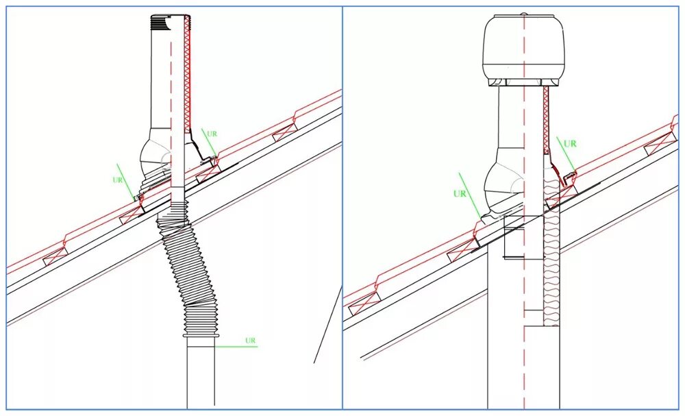 Вентиляционная труба устройство. Узел прохода фановой трубы. Вывод фановой трубы через кровлю. Фановая труба для канализации на кровле. Фановая труба вывод на крышу.