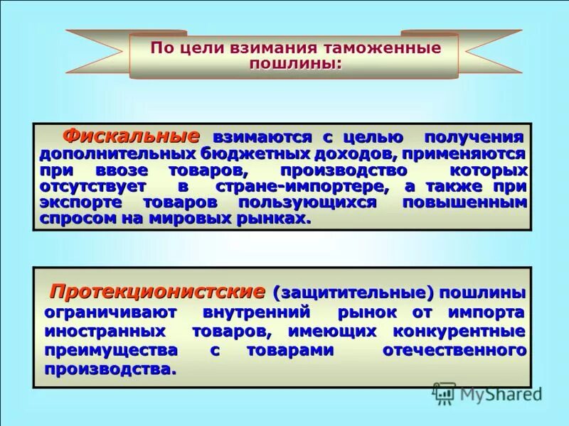 К каким налогам относится таможенная пошлина