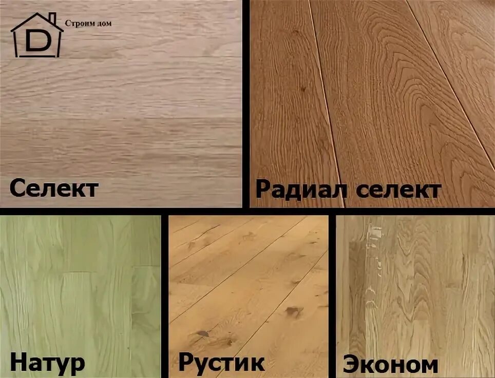 Оператор select case. Селекция паркетной доски. Jquery multiple select plugin. Select select разница. Select case vba.