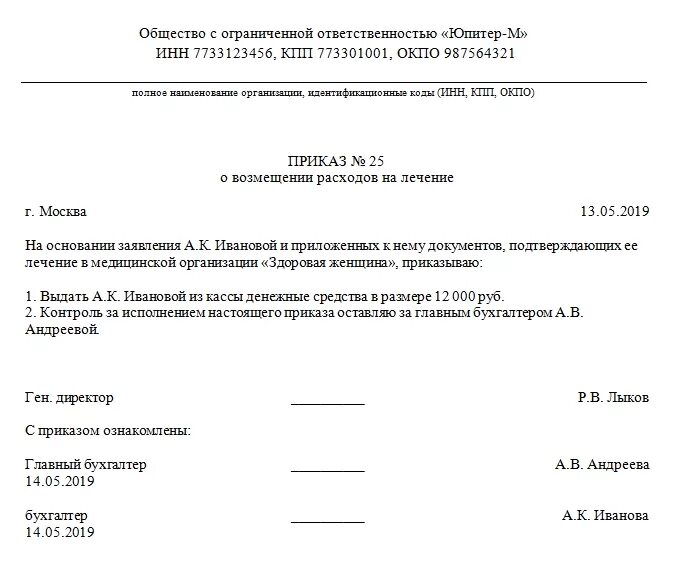 Возмещение расходов работниками организации