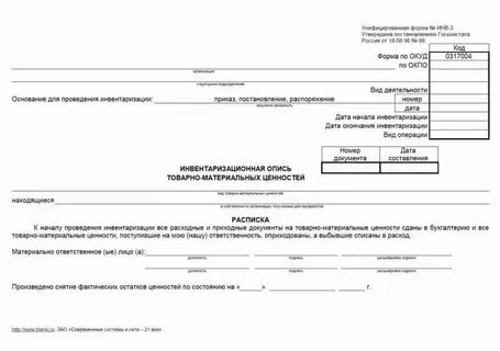 Инвентаризация материальных ценностей в аптеке