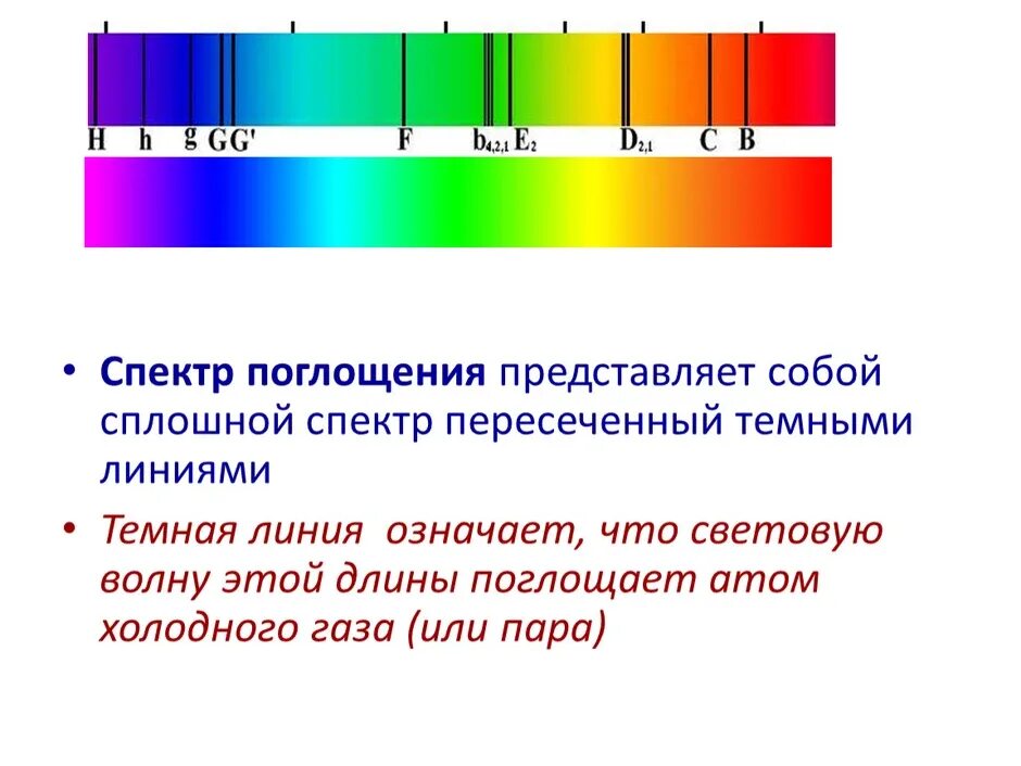 Непрерывный и линейчатый спектр. Непрерывный спектр излучения спектр испускания. Непрерывный спектр и линейчатый спектр. Сплошной спектр. Сплошной спектр излучения.