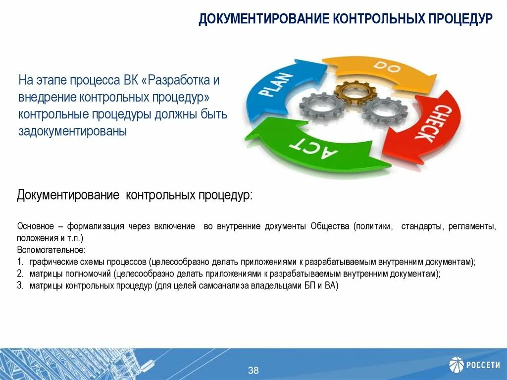 Контрольные процедуры на предприятии. Разработка контрольных процедур процесса. Документирование процессов и процедур. Задокументировать процедуры. Порядок проведения проверочной работы